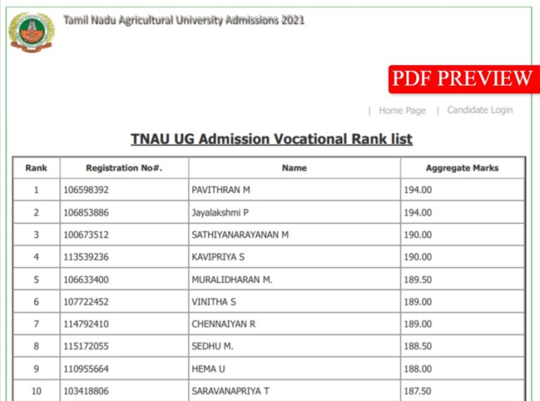 TNAU Rank List 20242025 (Out), Tamilnadu Agri Rank List PDF Download